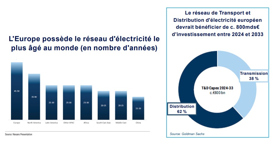 datacenters